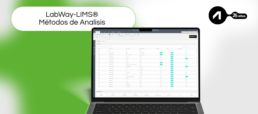 El nuevo módulo "Método de Análisis" está disponible en LabWay-LIMS®